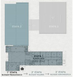 Nueva institución de ETP en Santa Cruz - planta