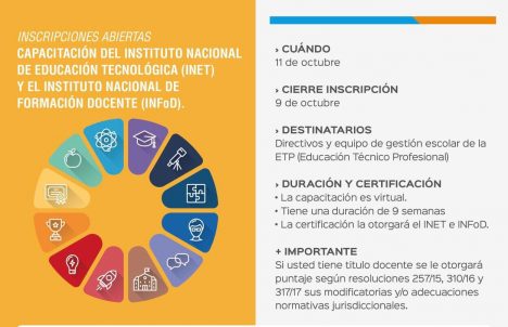 Cursos virtuales INET-INFOD para directores de escuelas técnicas y agrarias